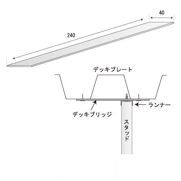 デッキブリッジ（100個入）