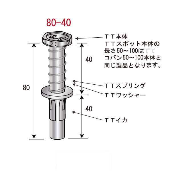 TTスポット80-40（250個入）