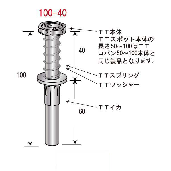 TTスポット100-40（200個入）