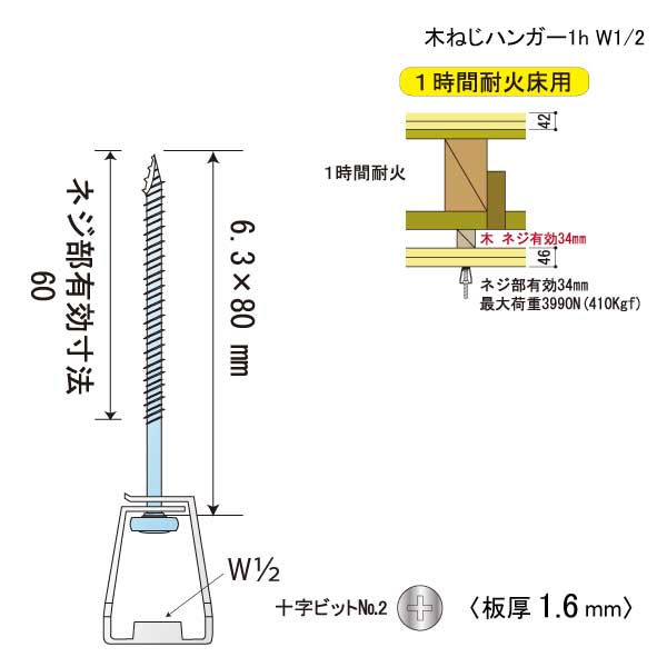木ねじハンガー1h W1/2（500個入）